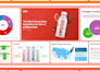 do investor pitch deck, startup pitch deck, presentation template design